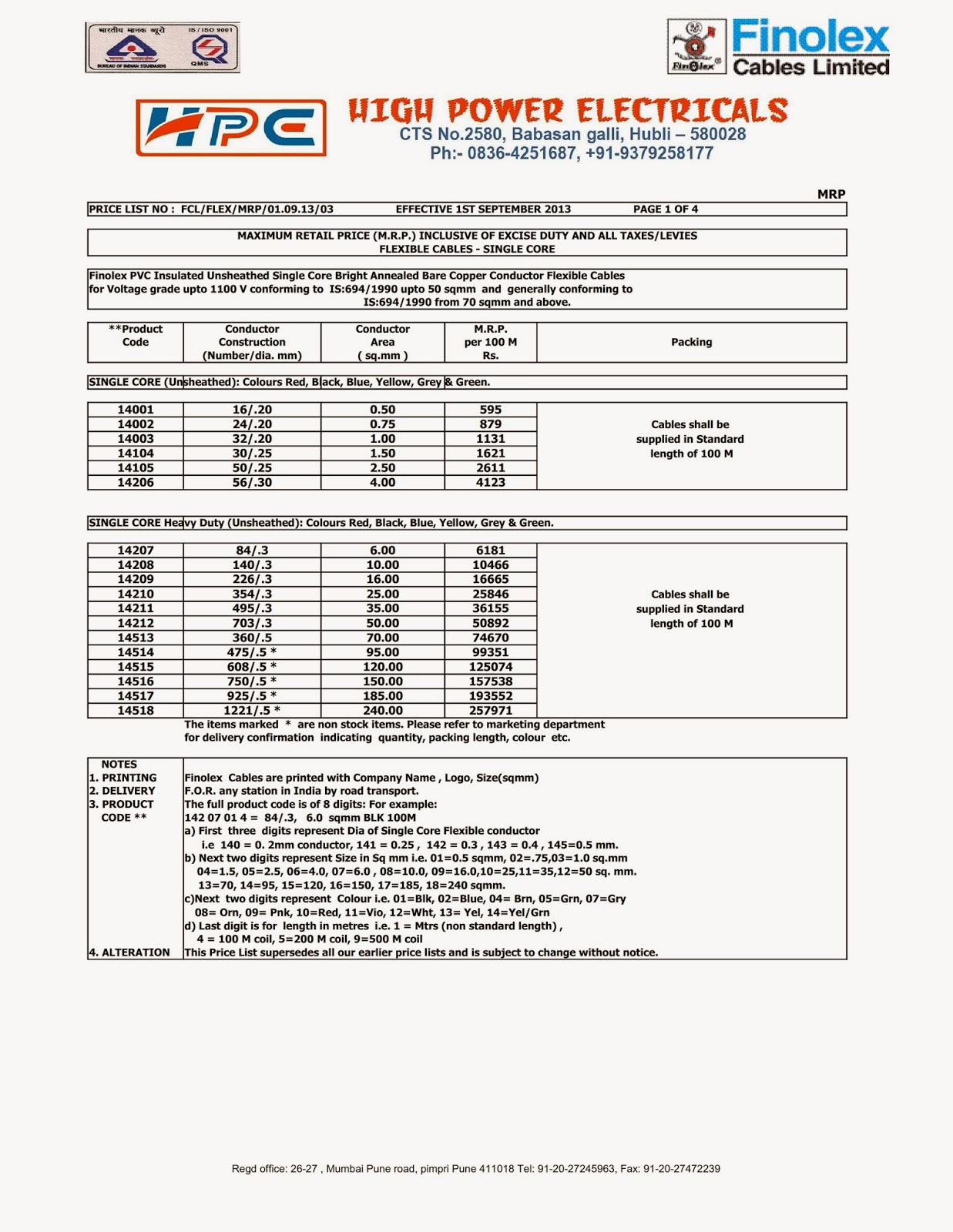 finolex cables price list 2013